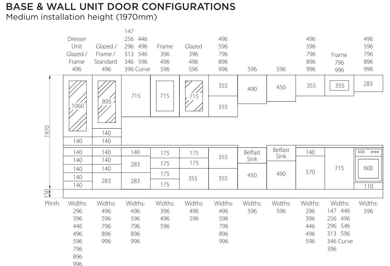 Technical drawing of base and wall unit door configurations with dimensions.
