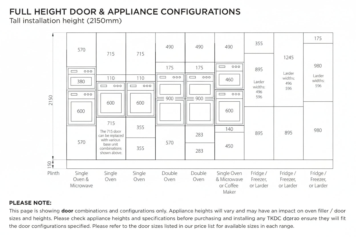 Technical diagram of full height door and appliance configurations with measurements.