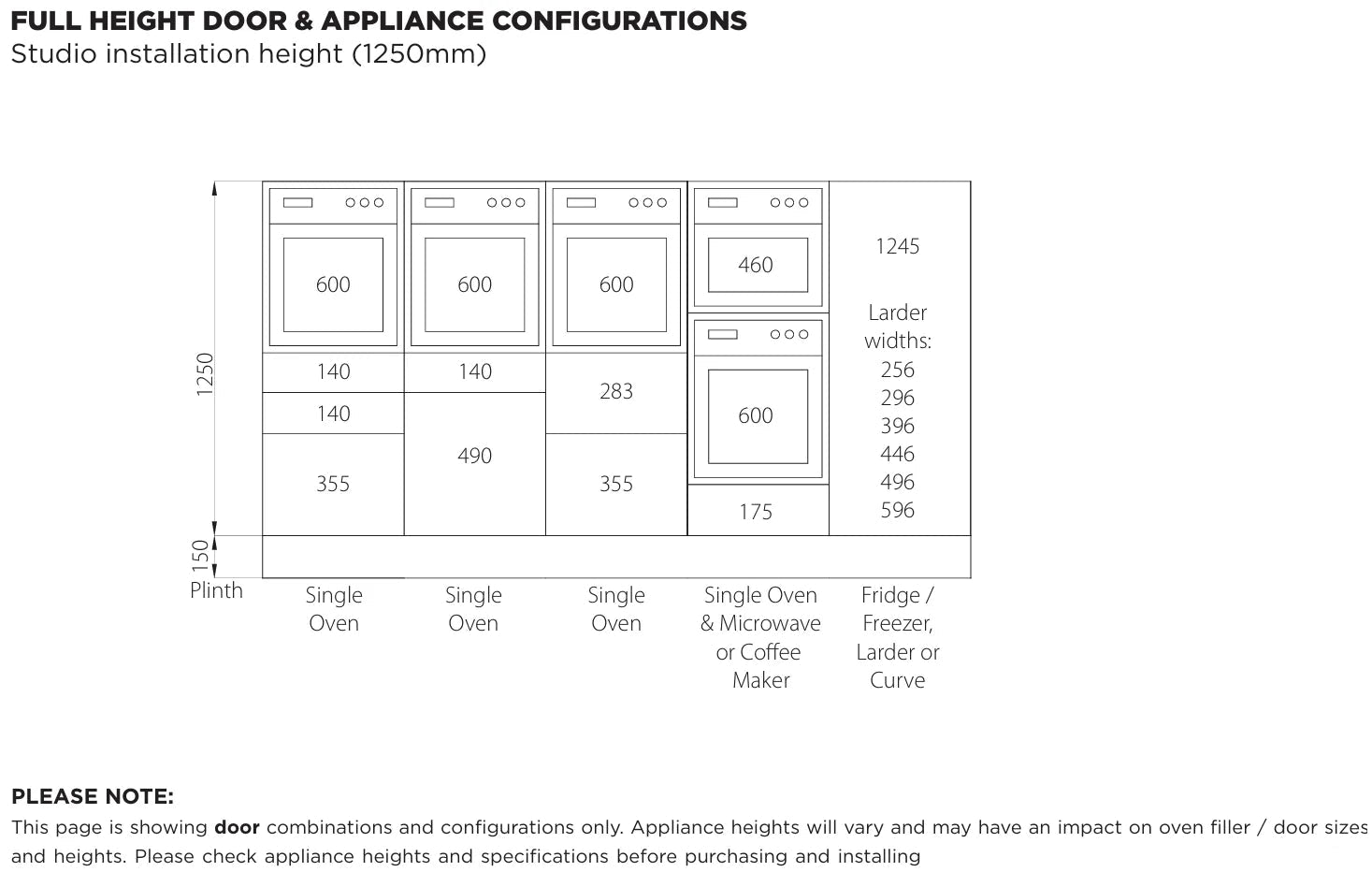 Diagram of full height door and appliance configurations with dimensions.
