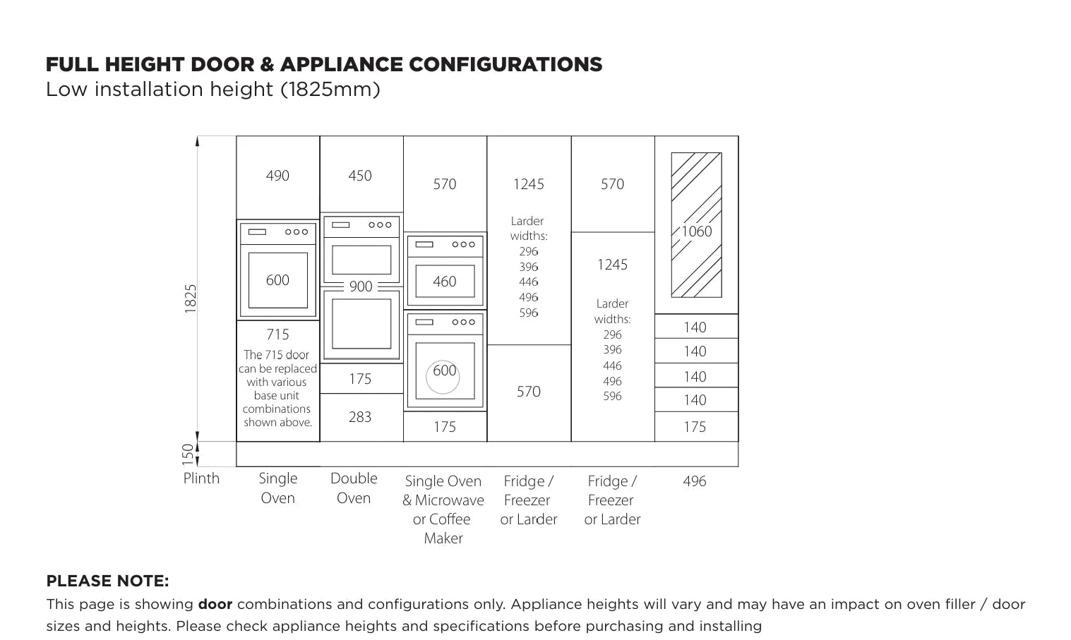 Diagram of full height door and appliance configurations with dimensions on a white background.