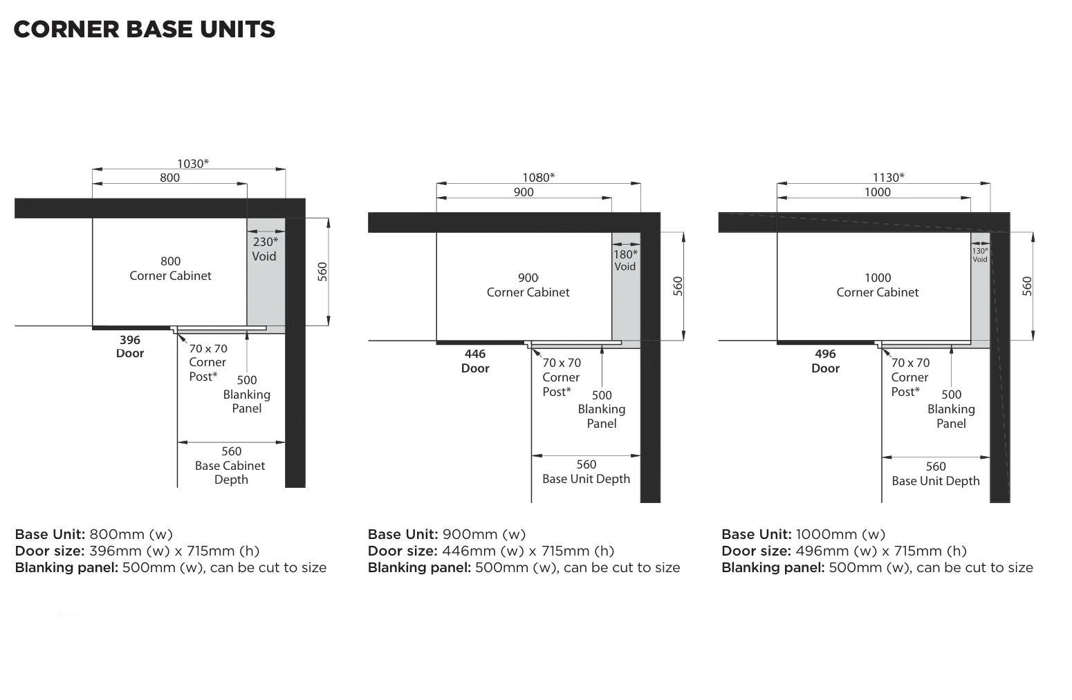 Diagram of corner base units with dimensions and specifications.