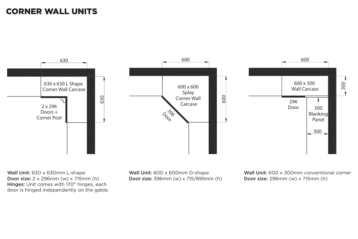 Technical diagram of corner wall units with dimensions and specifications.