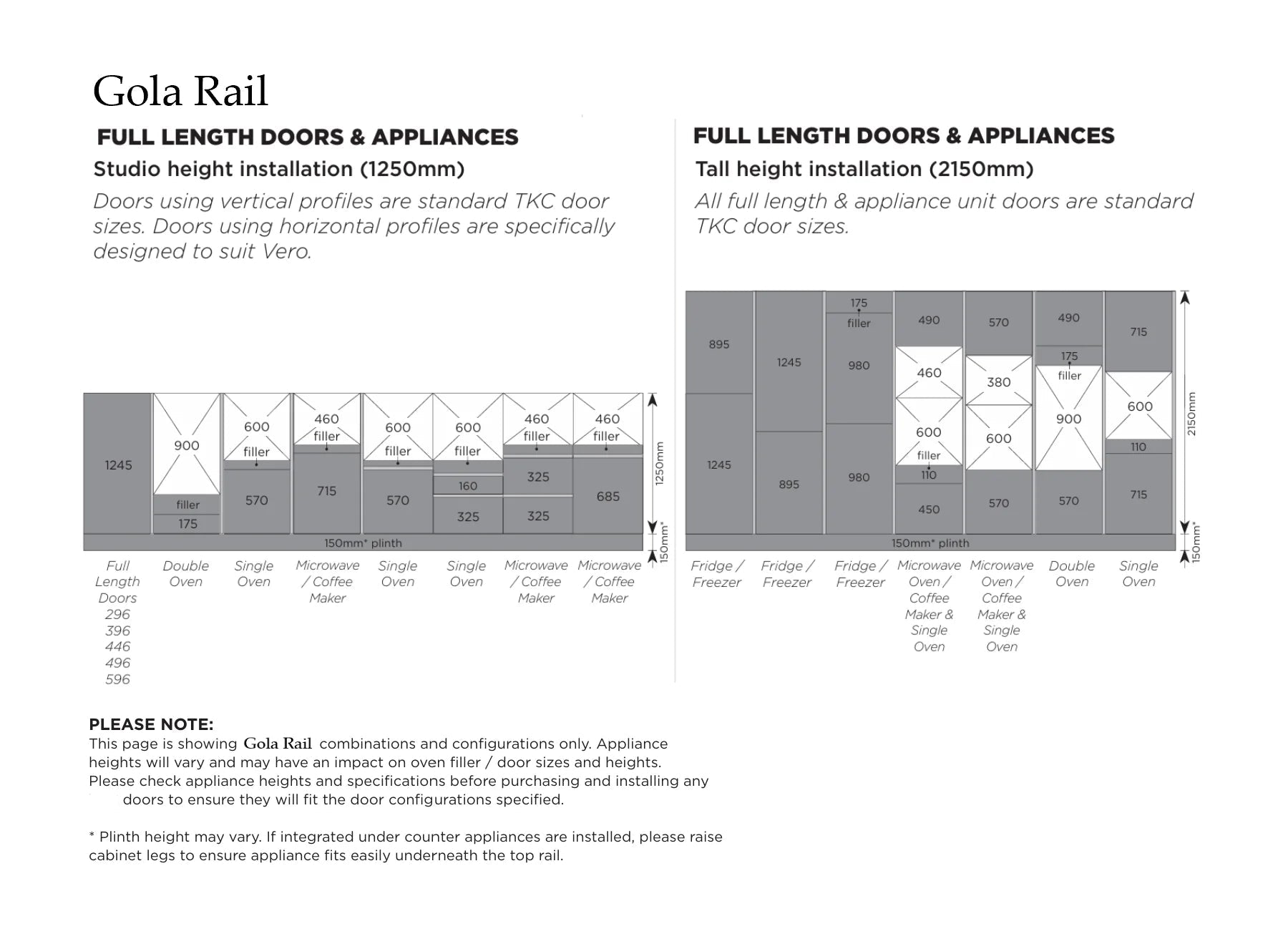 Gola Rail full length doors and appliances installation guide with diagrams and text.